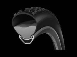 Trek Bikes CushCore PRO Tubeless Tire Insert Set