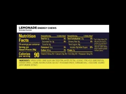 Trek Bikes Gu Energy Chews Box of 12 Bags