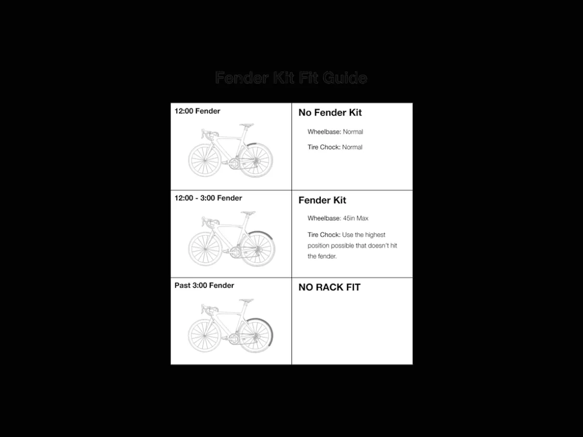 Trek Bikes Kuat Piston Fender Strap Kit